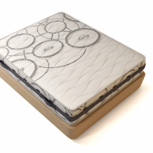 SANITIZED® - Matelas à mémoire de forme