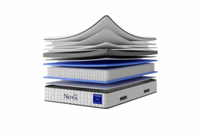 Matelas Premium – Image 2